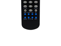 Control para Panasonic Tv