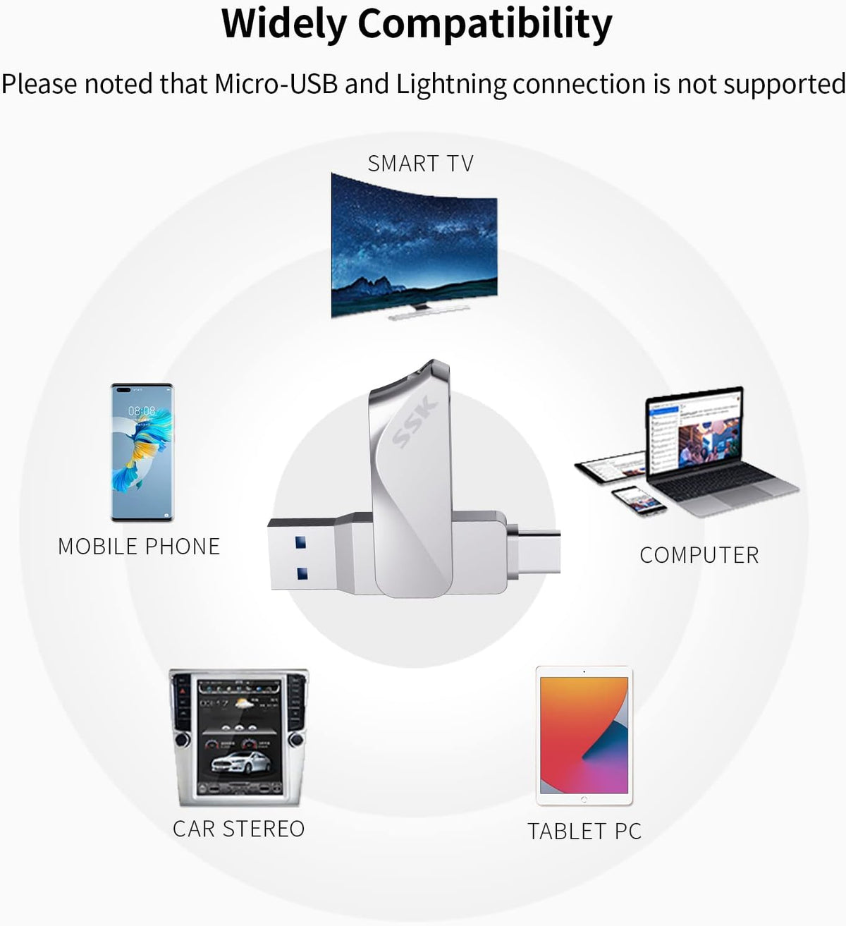 SSK - Unidad flash USB C de 64 GB, 2 en 1, OTG USB A 3.2 + tipo C, Thunderbolt Pendrive hasta 200 MB/s