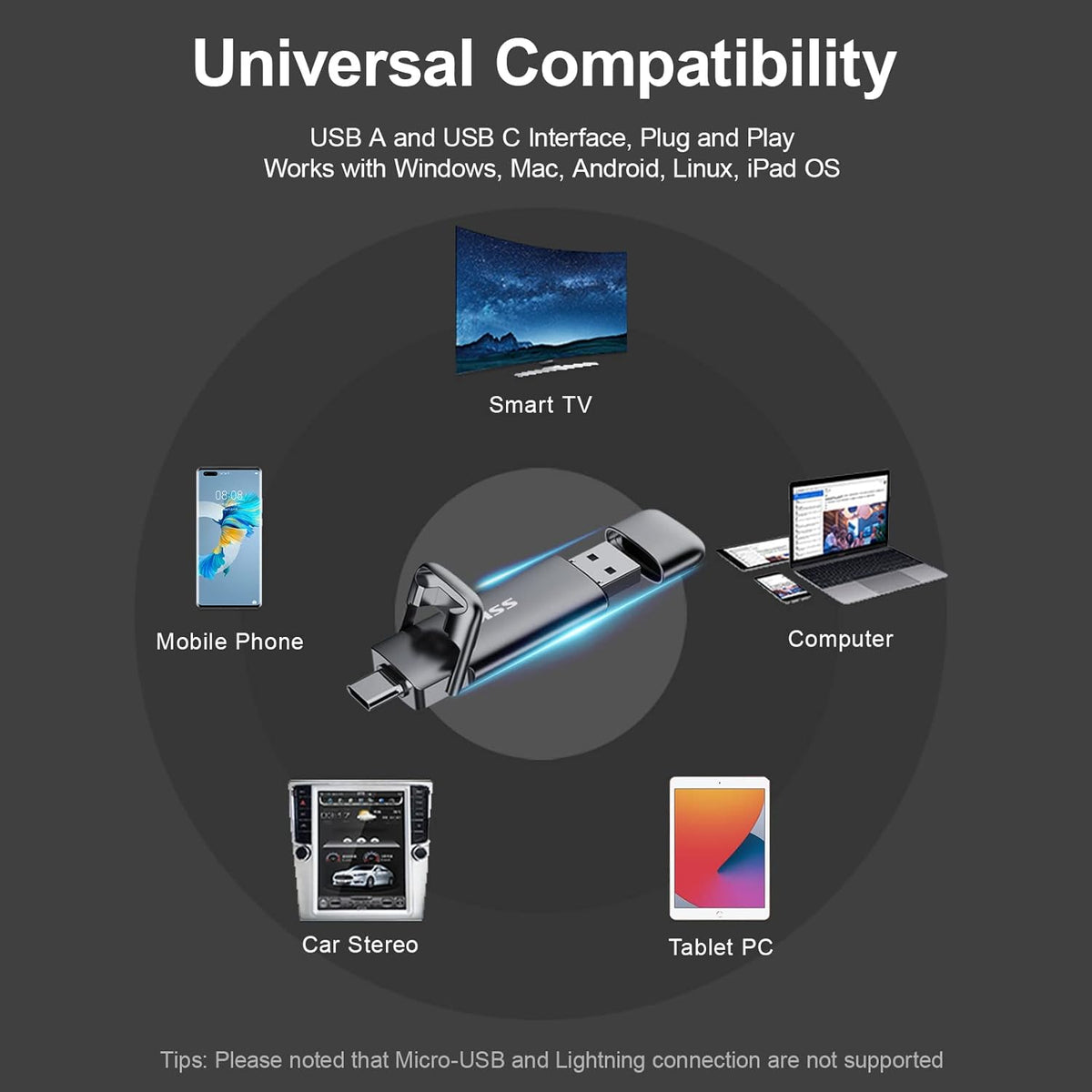 Unidad flash USB C dual de 256 GB, unidad flash 2 en 1 tipo C+ USB A 3.2 Gen2 de estado sólido, velocidad súper rápida de hasta 550 MB/s