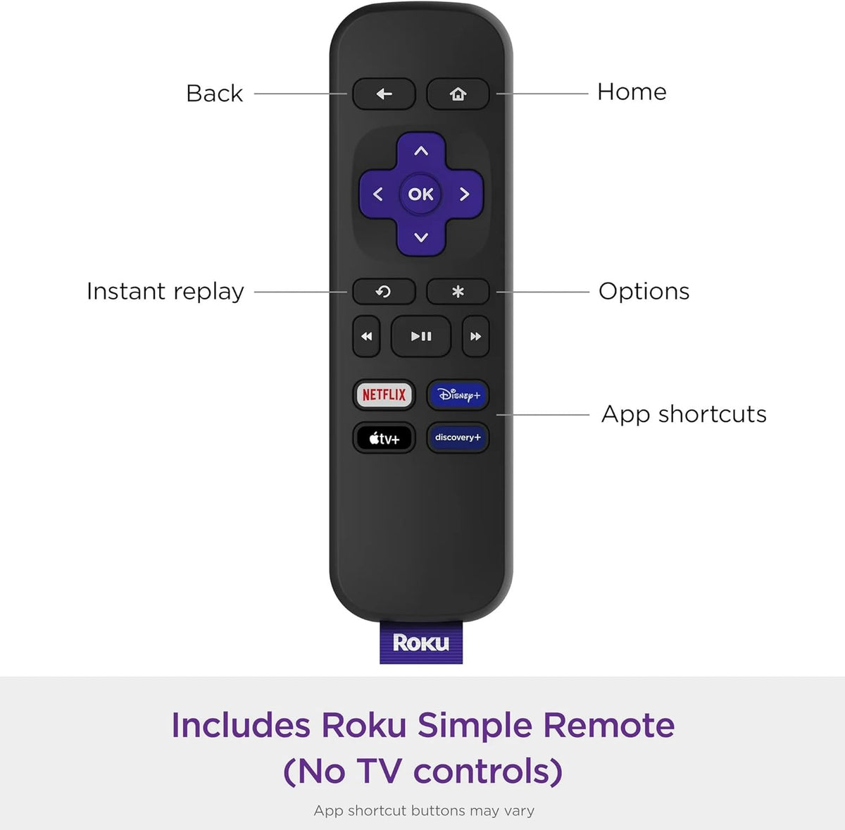 ROKU Express 3960RW: Streaming HD Fácil y Potente, Incluye Cable HDMI,