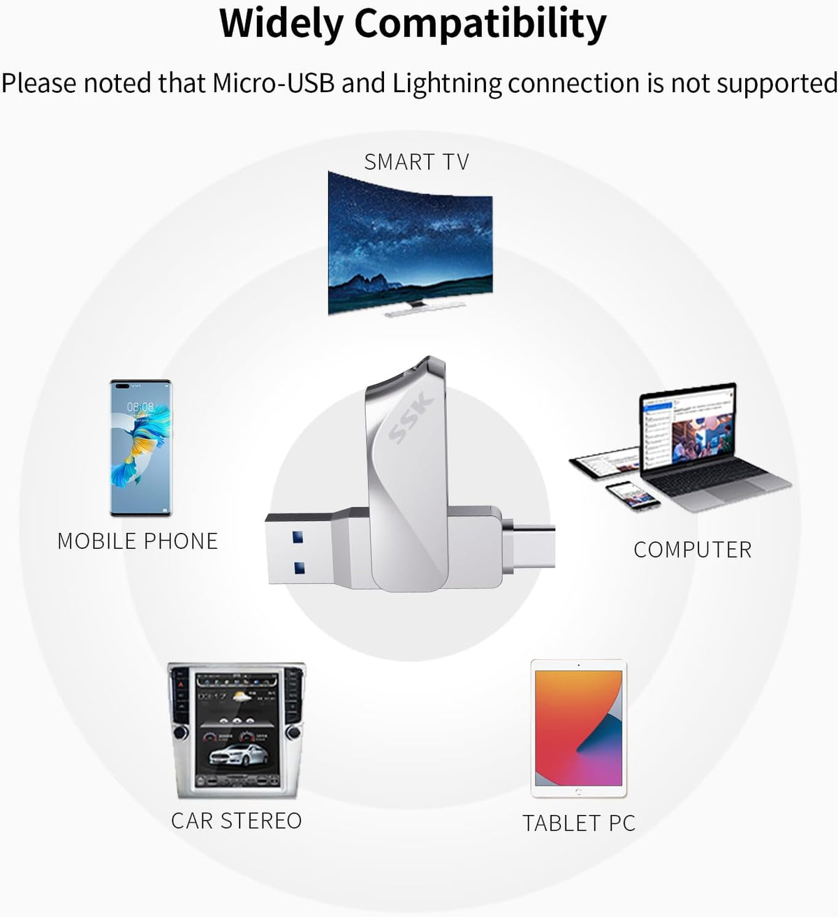 SSK - Unidad flash USB C de 128 GB, 2 en 1, OTG USB A 3.2 + tipo C, Thunderbolt, hasta 200 MB/s, para teléfonos Android