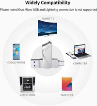 SSK - Unidad flash USB C de 128 GB, 2 en 1, OTG USB A 3.2 + tipo C, Thunderbolt, hasta 200 MB/s, para teléfonos Android