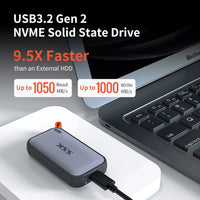 SSK SSD portátil de 500 GB de estado sólido externo, hasta 1050 MB/s, USB C SSD, disco duro externo USB 3.2 Gen2 para iPhone 15/Pro, Windows, Mac, teléfonos y tabletas Android