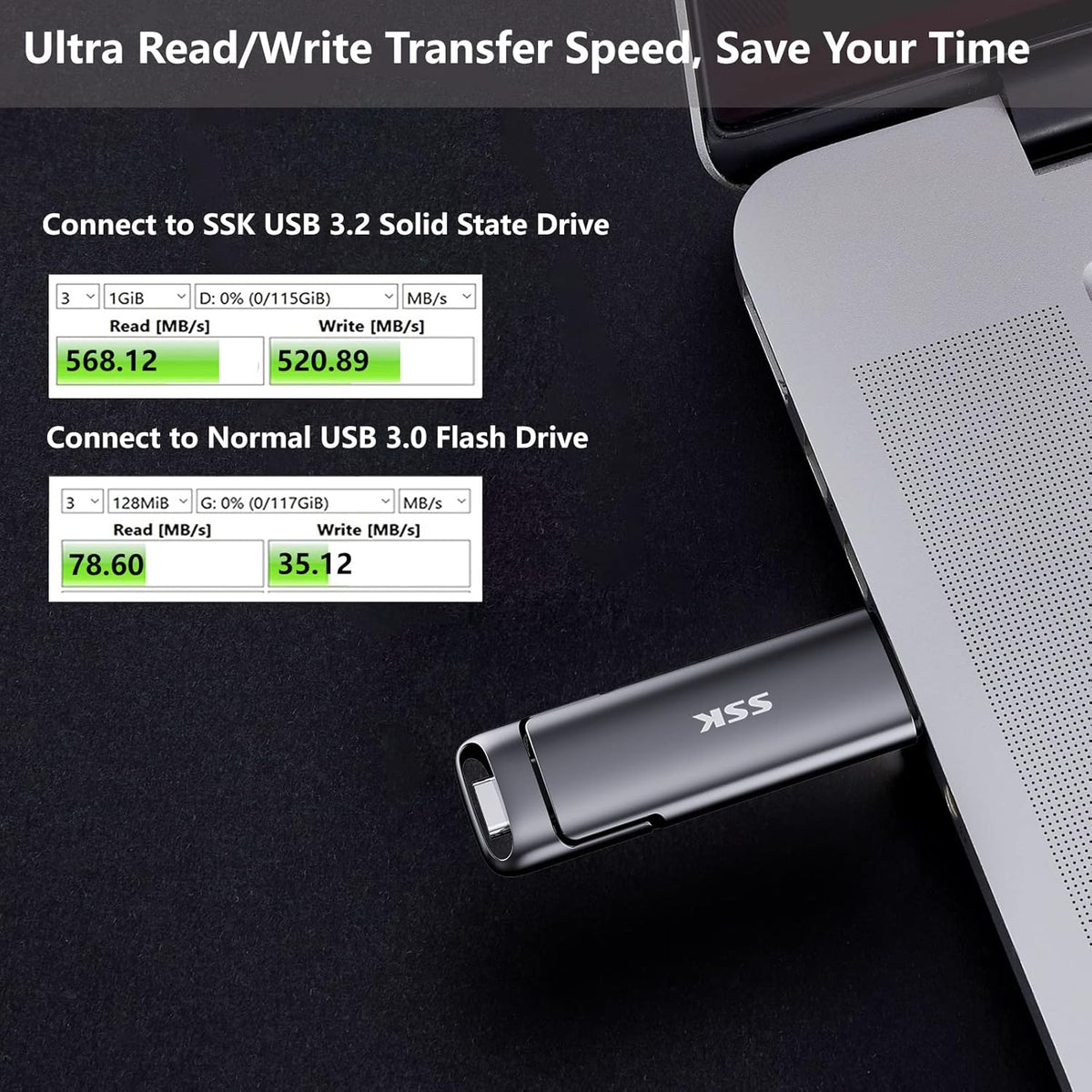 SSK Unidad Flash USB C Dual de 512GB, 2 en 1 USB 3.2 Gen2 de Estado sólido, Unidad de Memoria USB Tipo C SSD rápida de 550 MB/s