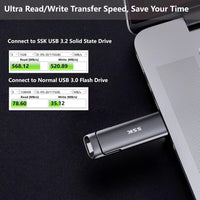 SSK Unidad flash USB C dual de 128 GB, 2 en 1 USB 3.2 Gen2 de estado sólido, unidad de memoria USB tipo C SSD rápida de 550 MB/s