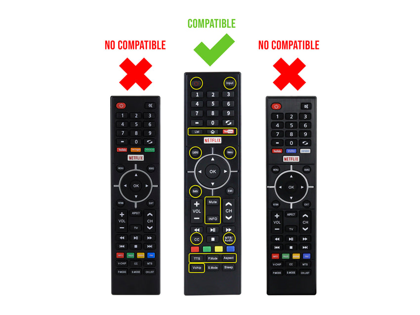 Control Para Polaroid Smart TV