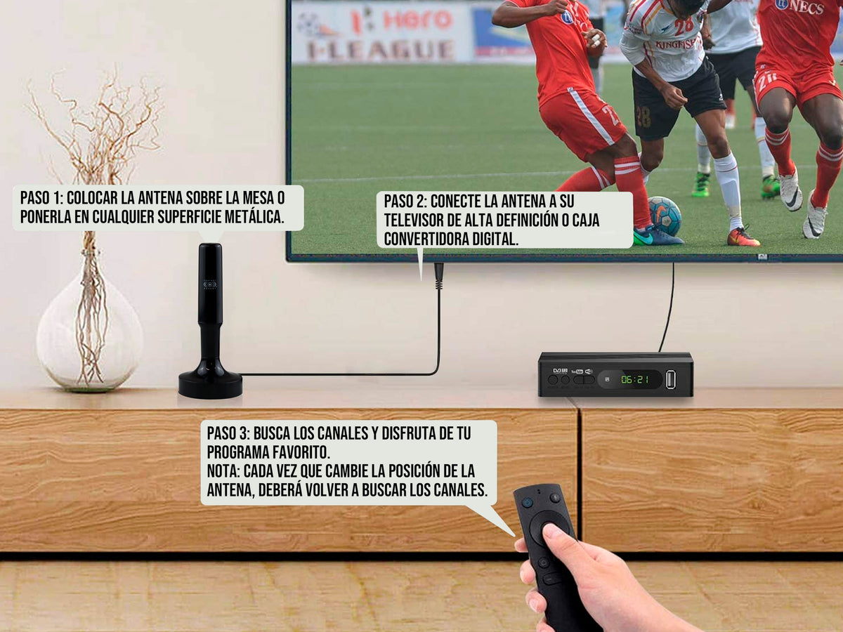 Antena de interior HD con Base Magnética y con Cable Coaxial de 3 Metros