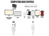 Cable USB a iPhone Blanco