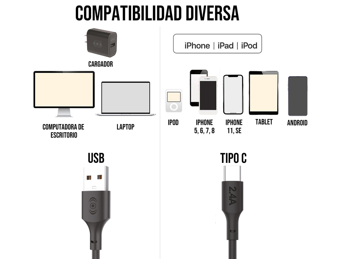 Cable USB a Tipo C Negro 1 metro 2.4 A