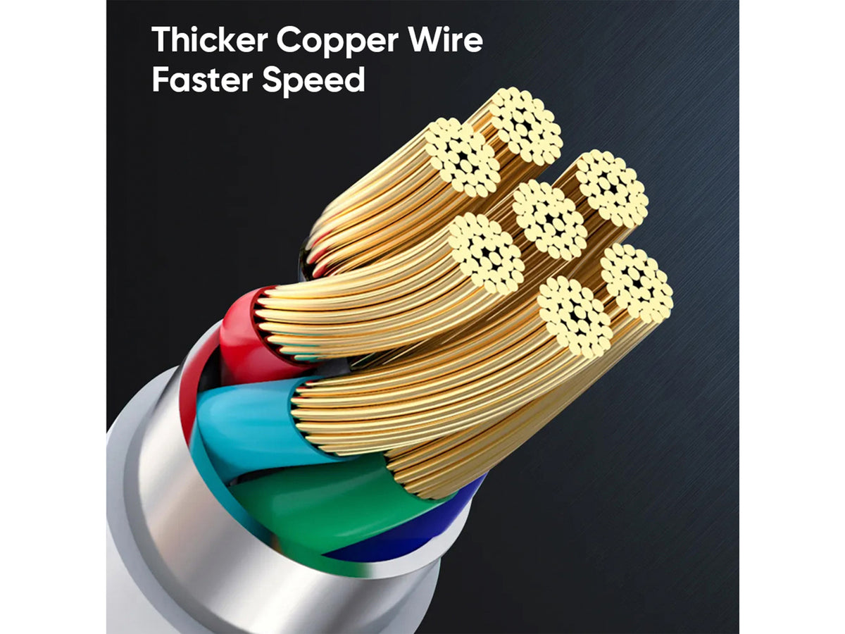 Cable Usb C Compatible Con iPhone 30w Carga Rápida 2 Metros