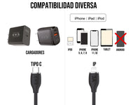 Cable Tipo a iPhone 30W Carga Rápida Negro