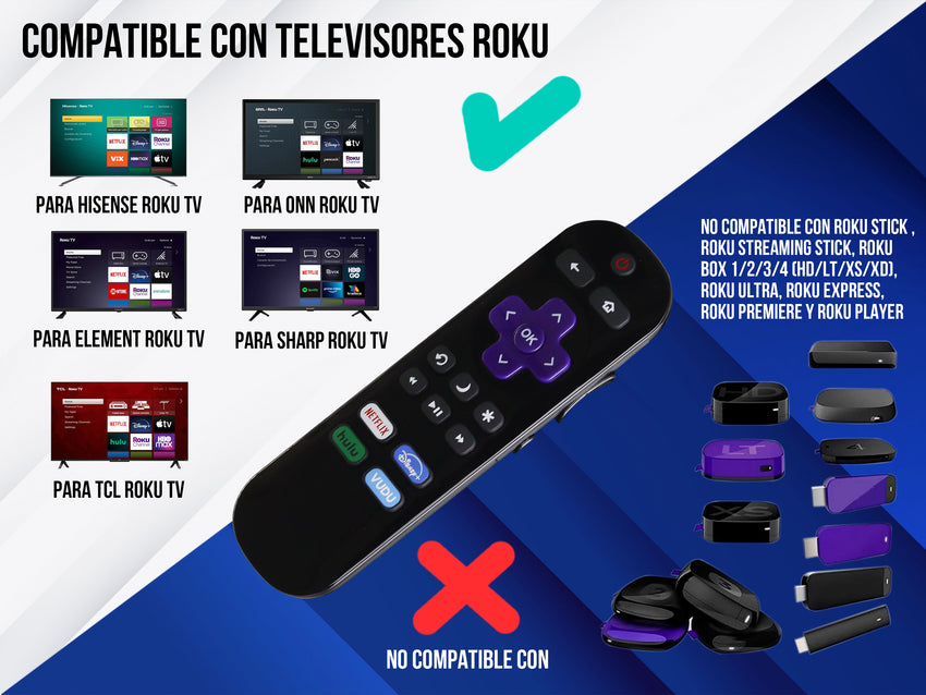 Control para Hisense Roku Smart Tv