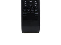 Control Para Alux Smart TV