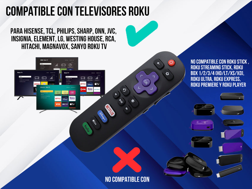 Control para Element Roku Smart Tv