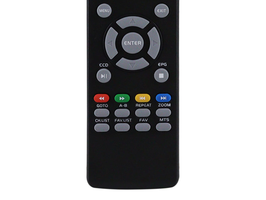 Control Para Atvio Pantalla