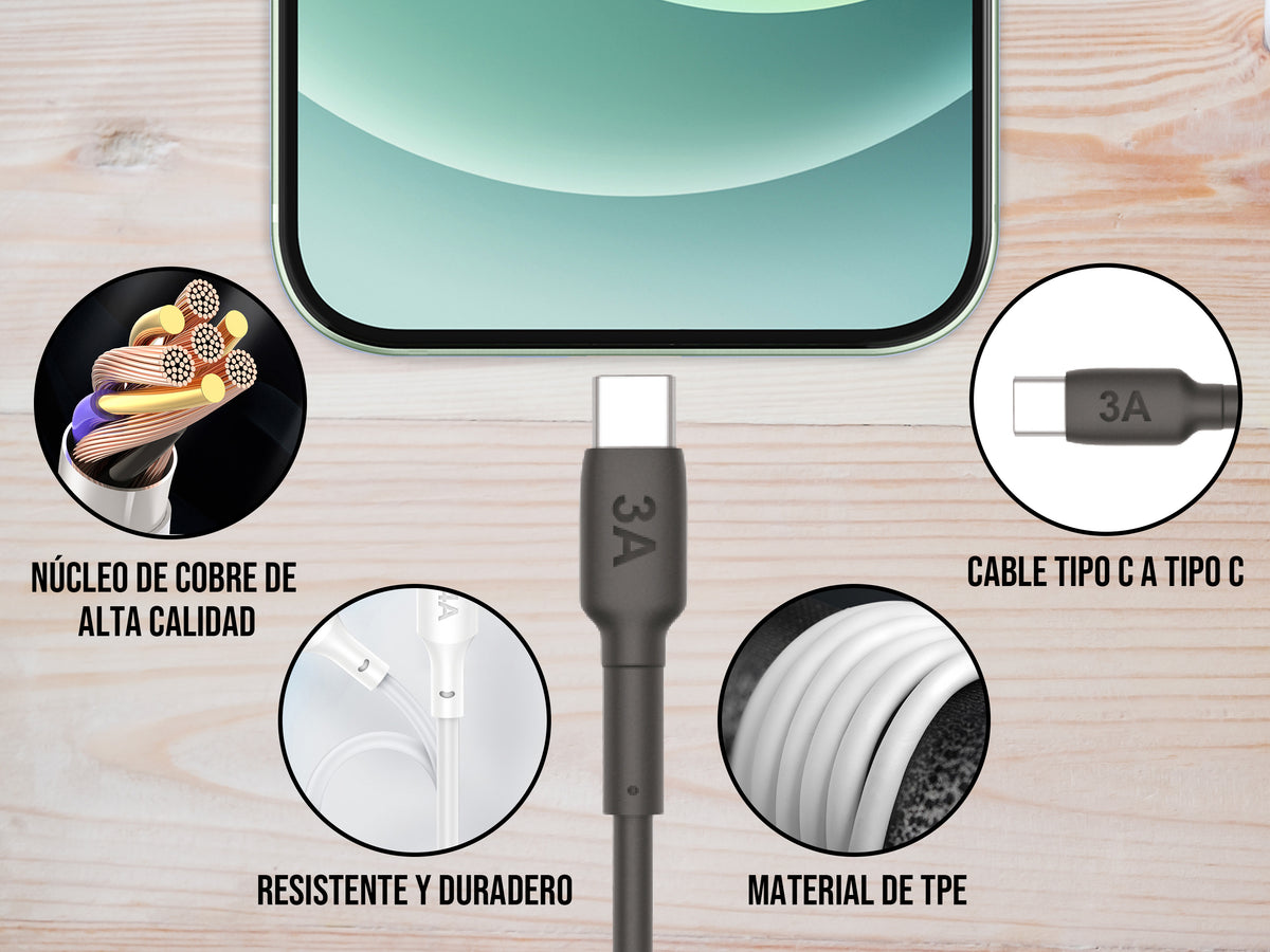 Combo Cargador Tipo C a Tipo C
