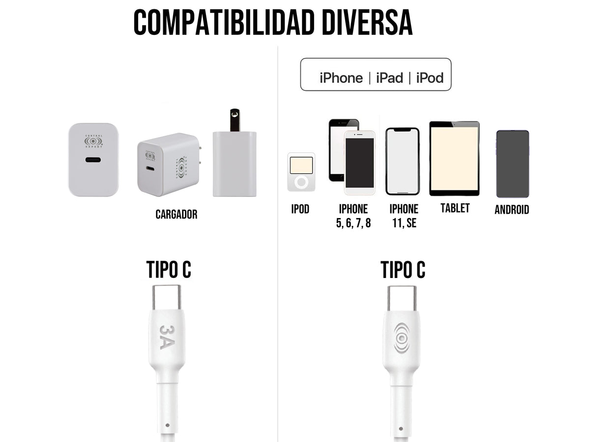 Combo Cargador tipo C a C Blanco