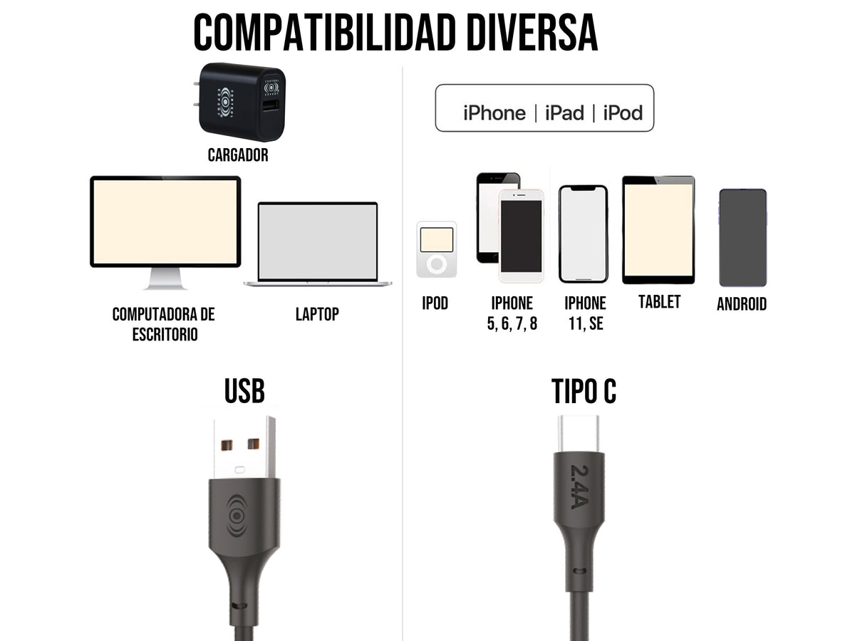 Combo Cargador Tipo C 2.4AMP Negro