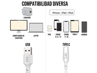 Combo Cargador Tipo 2AMP Blanco