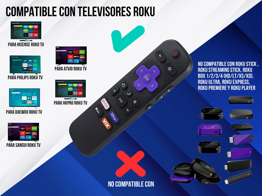 Control Para Hisense Roku Smart TV