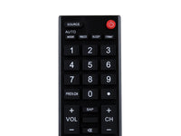 Control Para Emerson Pantalla