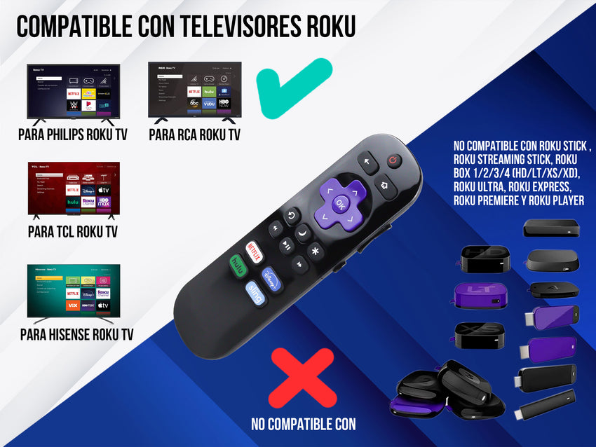 Control para Infocus Roku Smart Tv