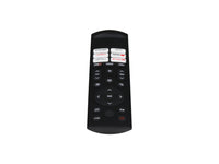 Control Para Hisense Smart TV