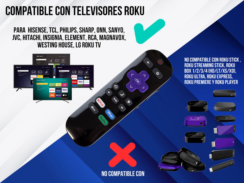 Control Para Philips Roku Smart TV