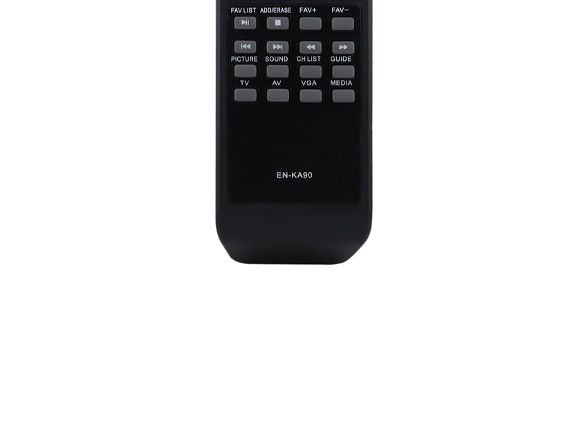 Control Para Hisense Pantalla