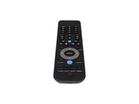 Control para Makena Smart Tv