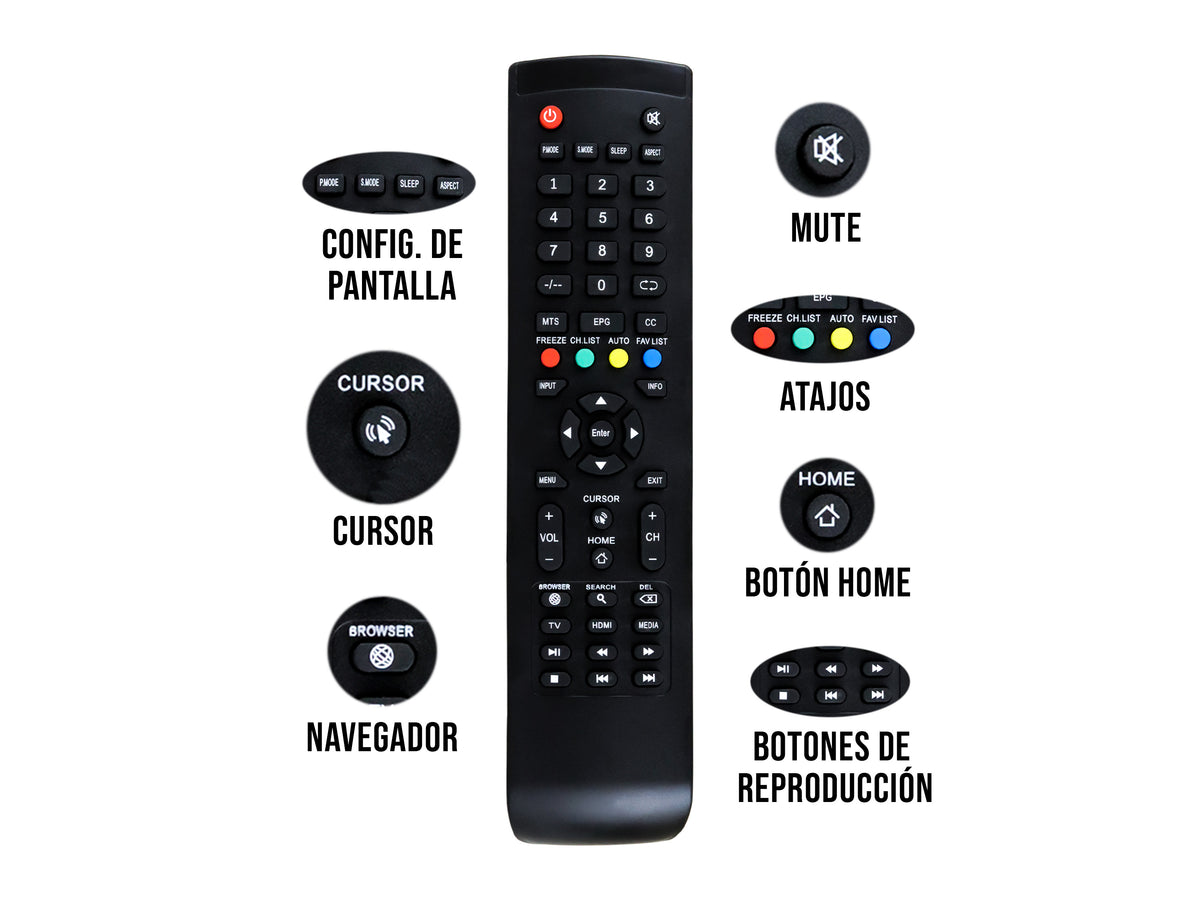 Control Para Atvio Pantalla