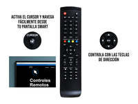 Control Para Atvio Pantalla