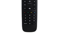 Control para Philips Pantalla