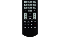 Control para Philips Universal