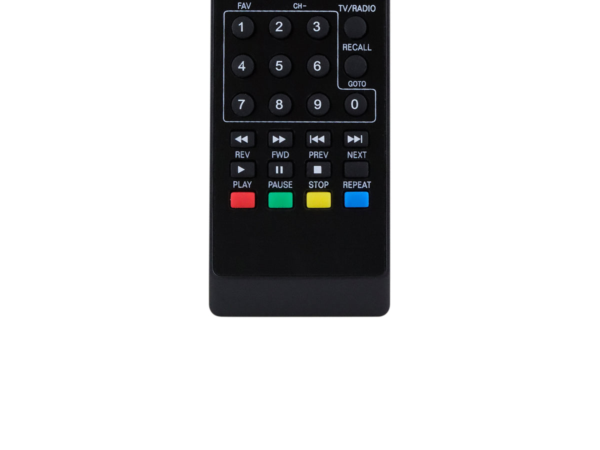 Control para SOUND EDGE Decodificador