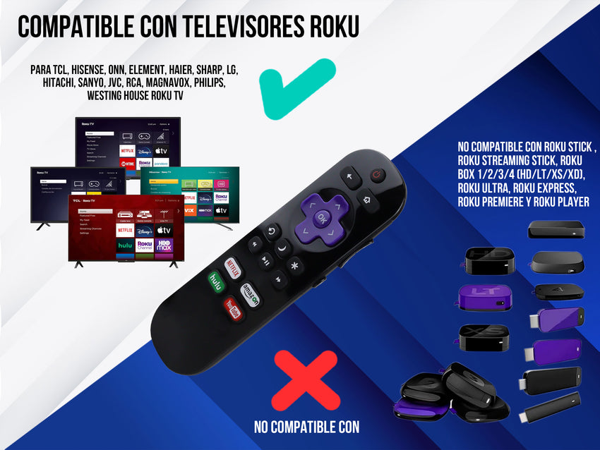 Control para Magnavox Roku Smart Tv