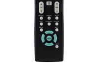 Control para Sanyo Pantalla