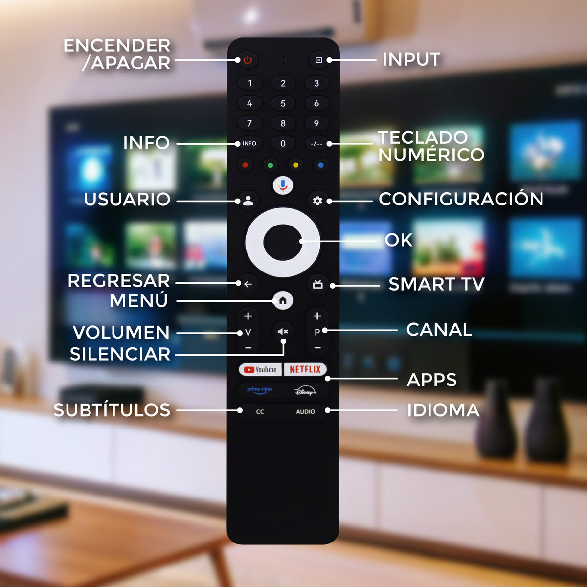 Control Remoto Compatible con Sansui Smart TV 4K  Repuesto Listo para Usar | Accesos Directos a Apps | Sin Comando de Voz