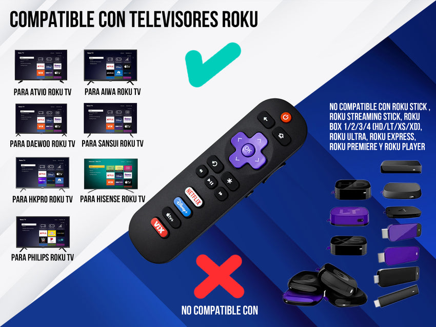 Control Para Sansui Roku Smart TV