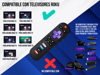 Control Para Philips Roku Smart TV