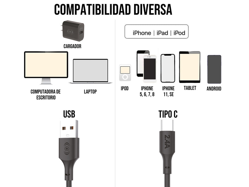 Cable USB a Tipo C Negro