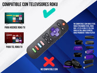 Control Para Hisense Roku Smart TV