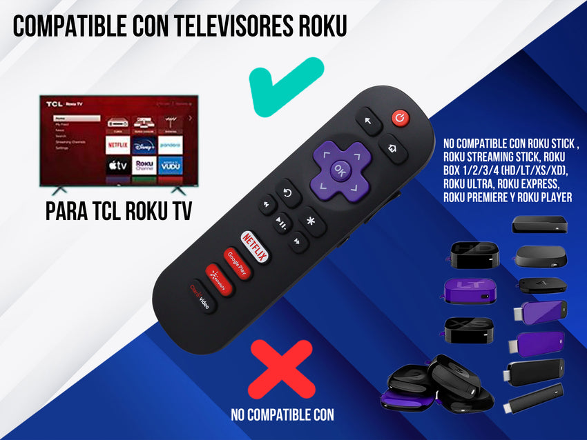 Control para TCL Smart Tv