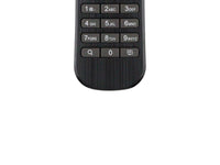 Control para convertidor Steren Tv Box