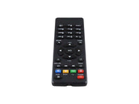 Control para Necnon Tv Box