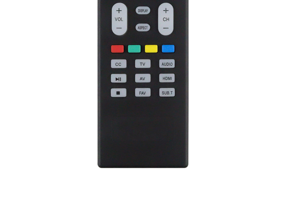 Control para VIOS Pantalla