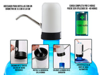 Dispensador de Agua Electrónico Recargable