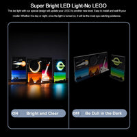 BrickBling Iluminación LED para LEGO Historias de la Era Espacial, kit de luz creativa compatible con LEGO 21340 (solo luces, no modelo)